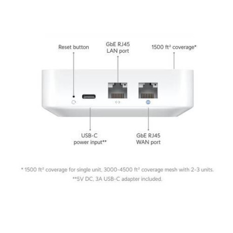 router-ucg-express-ubiquiti-big-2
